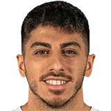 Фуркан Орак