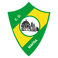 Мафра