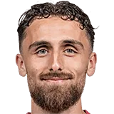 Мохаммед Аббас