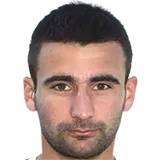 Неманья Милянович