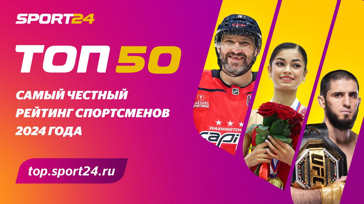 Самые успешные спортсмены России 2024 года: кто богаче, популярнее и медийнее  Овечкин, Махачев, фигуристки