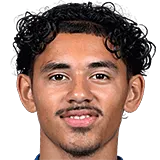 Гиваро Рахаян