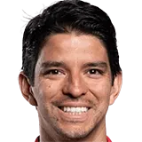 Карлос Оррантия