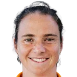 Бибиана Схофс