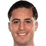 Адриан Гонсалес