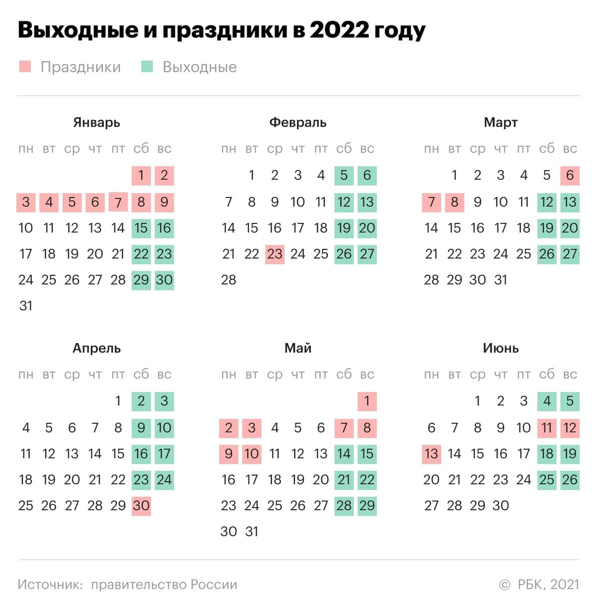 Праздники 2022 Россия, праздничные дни в России 2022, выходные 2022 Россия,  выходные в России 2022, календарь праздников 2022 Россия - 20 сентября 2021  - Sport24