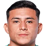 Гонсало Мендоса