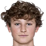 Атле Валунд