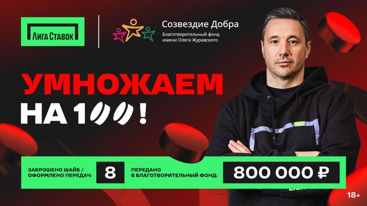 800 000 рублей «Лига Ставок» перечислит в «Созвездие Добра» по итогам акции  с Ильей Ковальчуком - Sport24