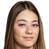 Дарья Олесик