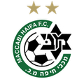 Маккаби Хайфа U19
