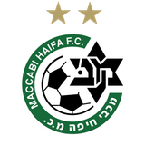 Маккаби Хайфа U19