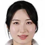 Ким Гил Ли