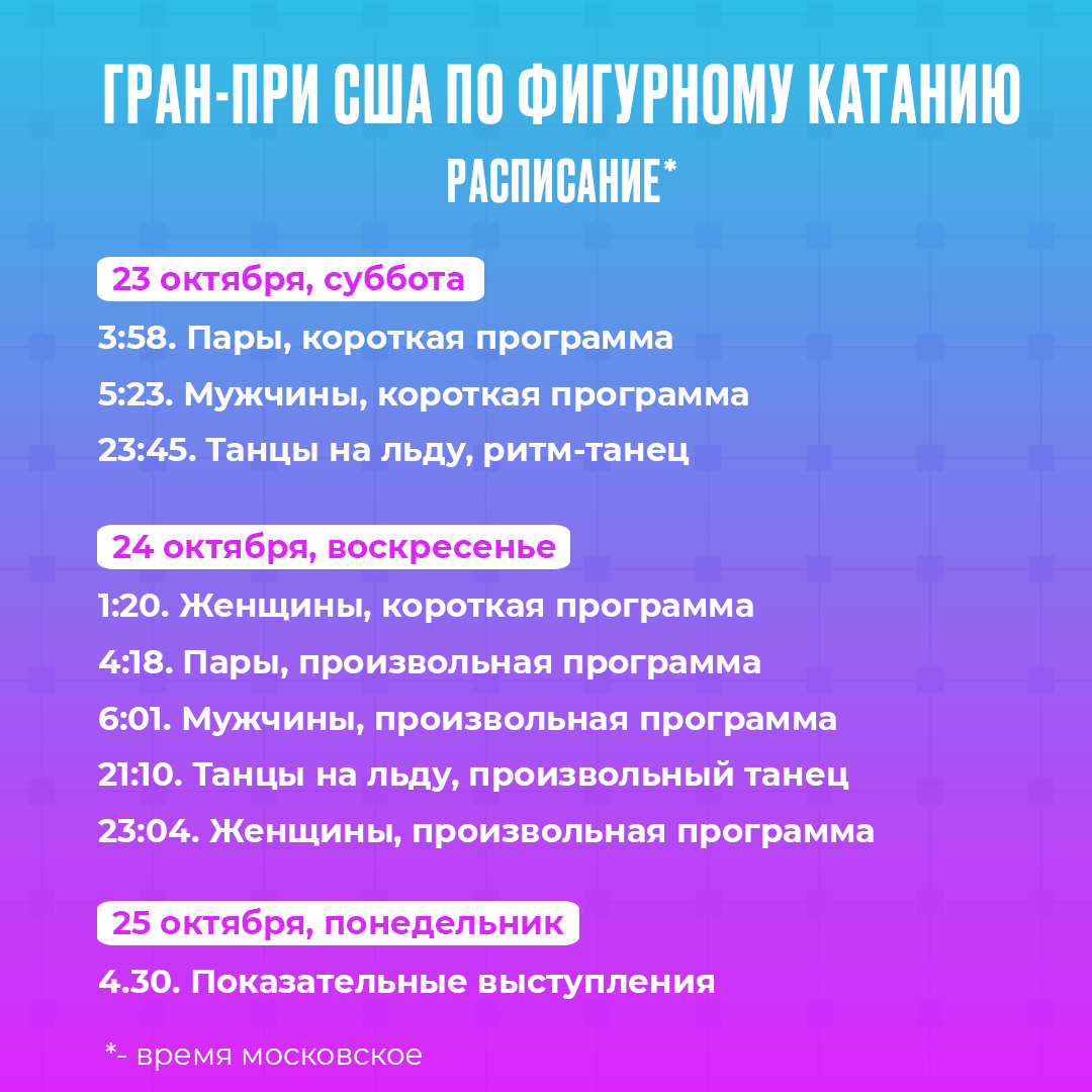 470 феррари италия 2006. Формула-1 расписание. Расписание гран при италии. Формула 1 стартовая решетка. Гран при италии 2022.