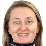 Эмма Нильссон