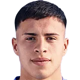 Хоакин Молина