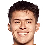 Сесар Рувалькаба