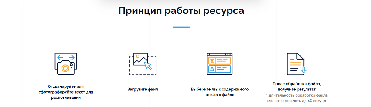 Размытый Текст На Фото Сделать Четким Онлайн