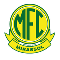 Мирасол