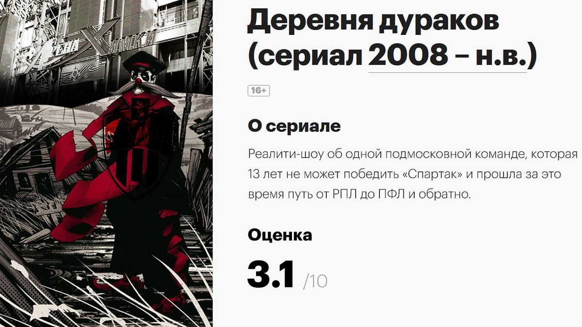 «Спартак» ответил на анонс «Химок», сравнив подмосковный клуб с «Деревней  дураков» - 11 сентября 2021 - Sport24