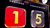 С этим хитрым вопросом не справились знатоки «Что? Где? Когда?» Хотя в Италии даже ребенок ответит верно!