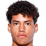 Эндрю Перейра