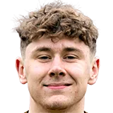 Лукас Йорт Хельгеланн