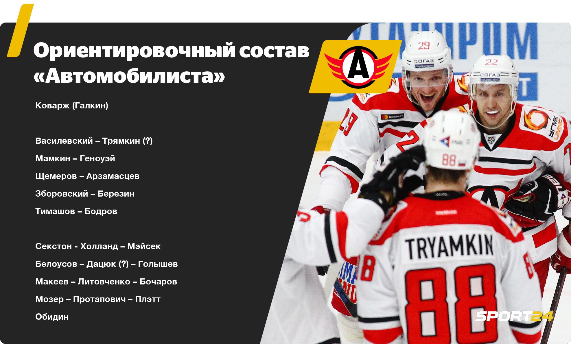 Кхл счёт матчей. Сегодняшние матчи кхл. Хоккейная статистика игроков. Команды кхл список. Кхл сегодняшние игры.