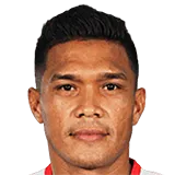 Теофило Гутьеррес