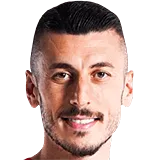 Метехан Мимароглу