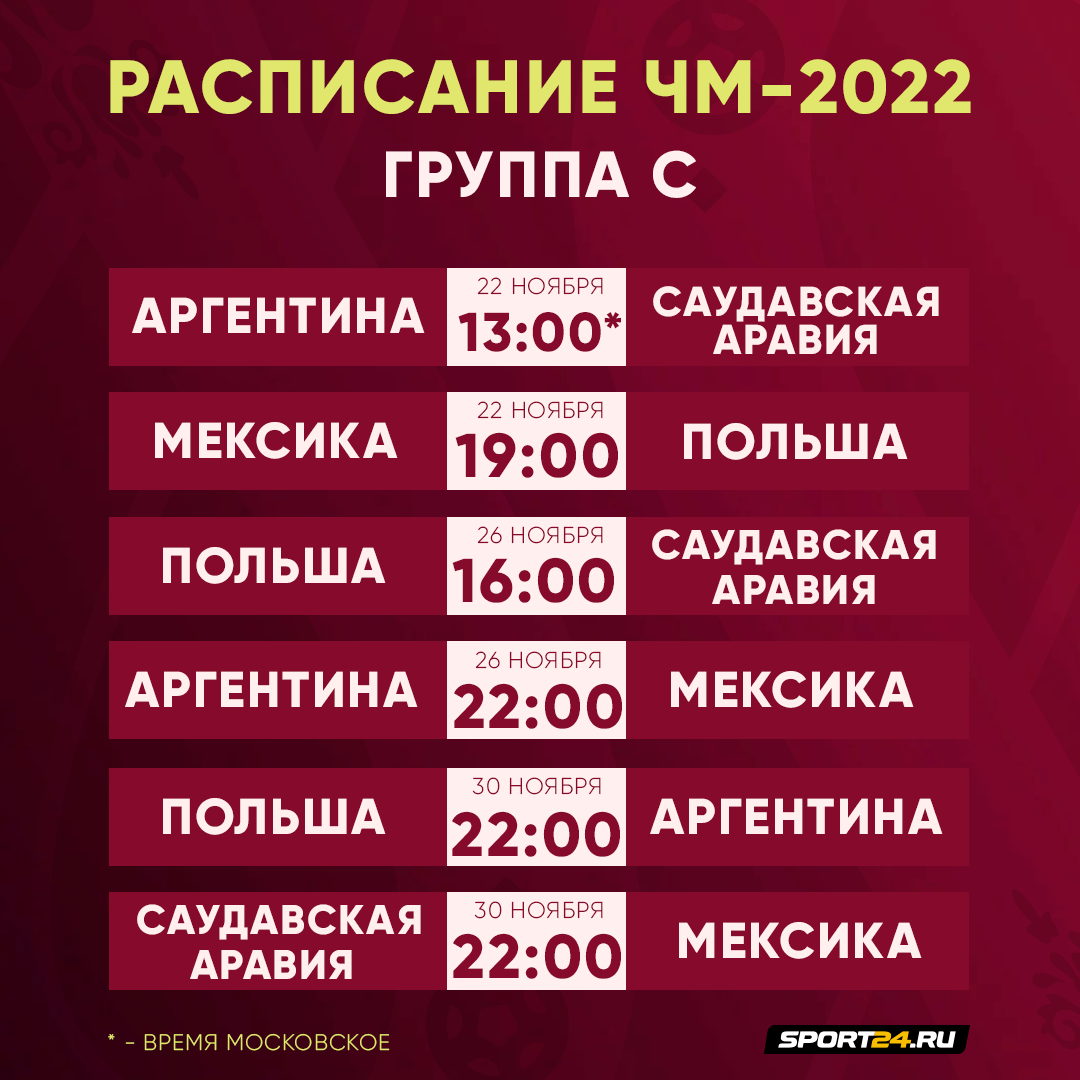 расписание матчей чм 2022. расписание игр футбол 2022. расписание матчей чм. чемпионат по футболу расписание. чм 2022 афиша.