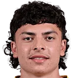 Мигель Ди Пицио