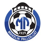 Миккелин Паллоильят