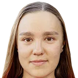 Арина Каличева