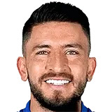 Исраэль Альба