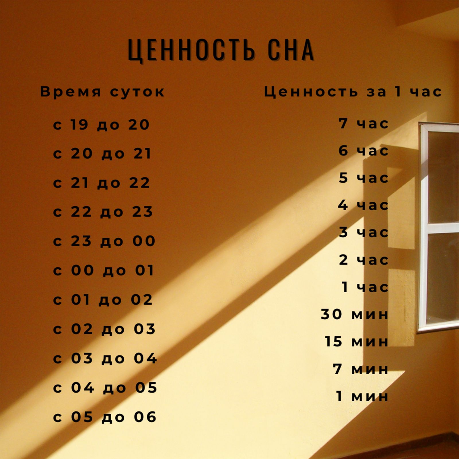 Как недосып влияет на организм человека и как справиться с этой проблемой База з