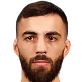 Раджаб Бутаев
