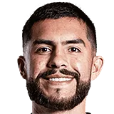 Кевин Саласар