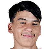 Каиль Будаш