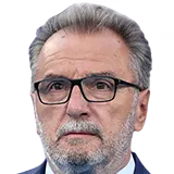 Анте Чачич