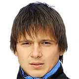 Дмитрий Алисейко