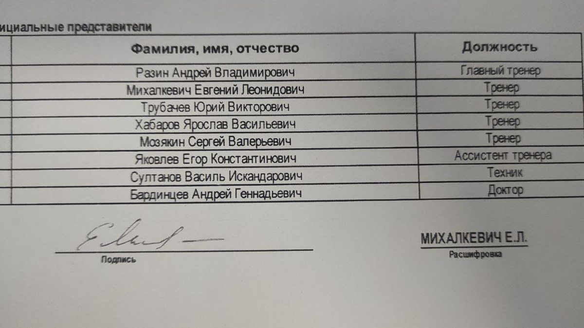 Металлург — Локомотив — 2:1, финал Кубка Гагарина, первый матч, 18 апреля  2024 года