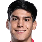 Хорхе Сан Мартин