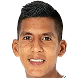 Давид Мурильо