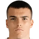 Икер Муньос