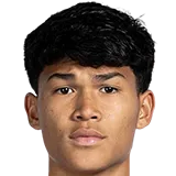 Дро Фернандес