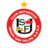 Унион Сан-Фелипе