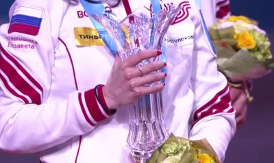 Командный чемпионат мира по фигурному катанию