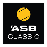 ATP 250. Окленд