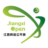 WTA 250. Цзюцзян